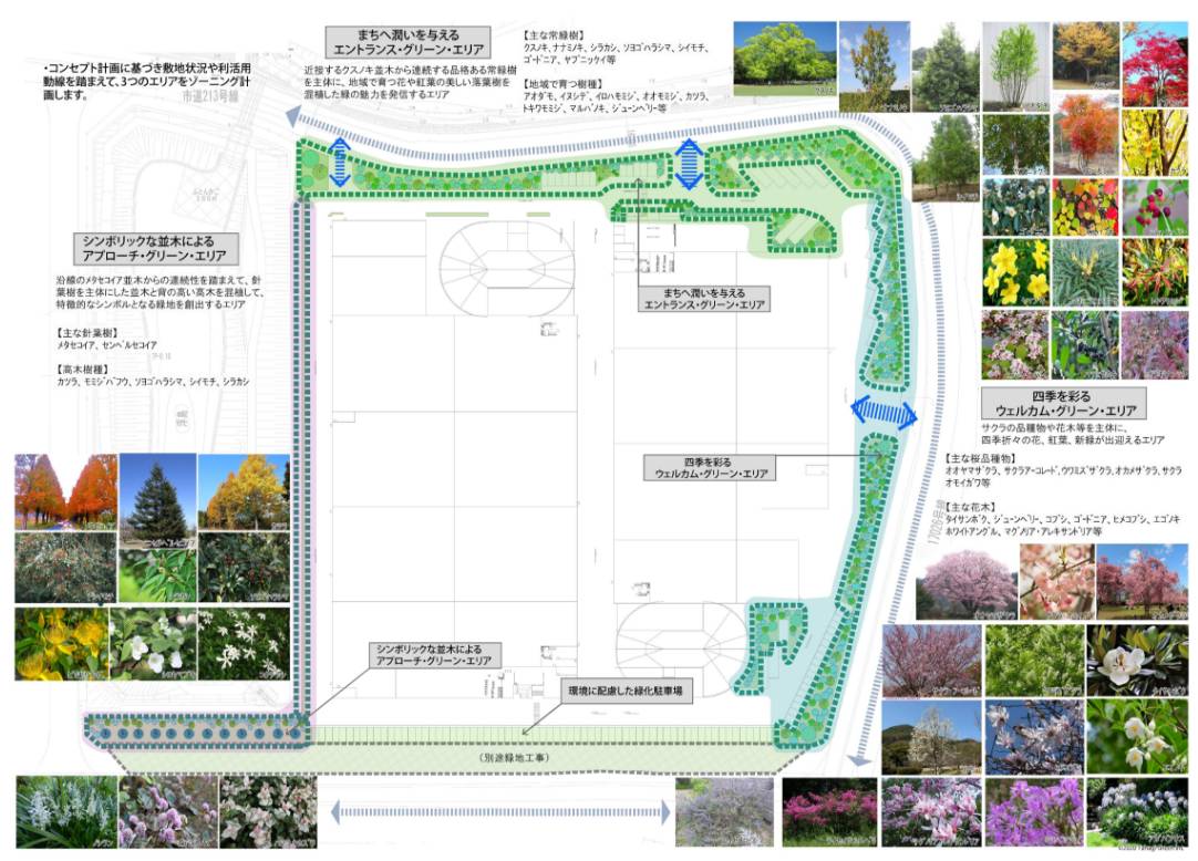 流山㈿_植栽計画図